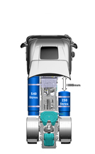 Sway2022_LNG_1150 LNG - până la 1600 km