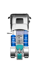 Sway2022_LNG_1400 LNG - până la 1600 km