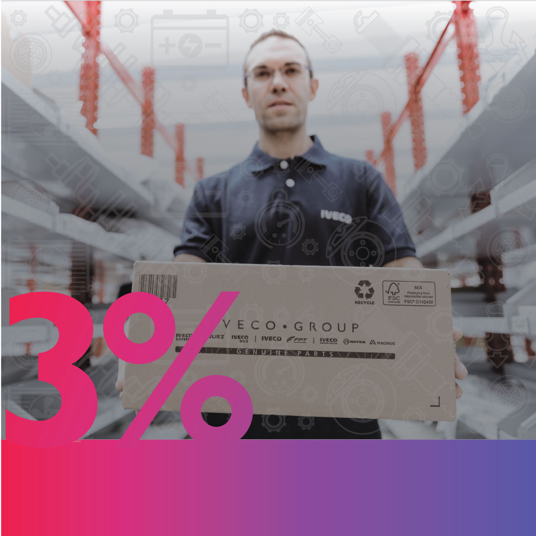 Vouchere-Piese—Provocare-OE-Stoc